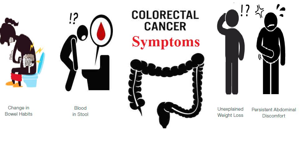 Prolife Cancer Centre | Colorectal Cancer Treatment in Pune