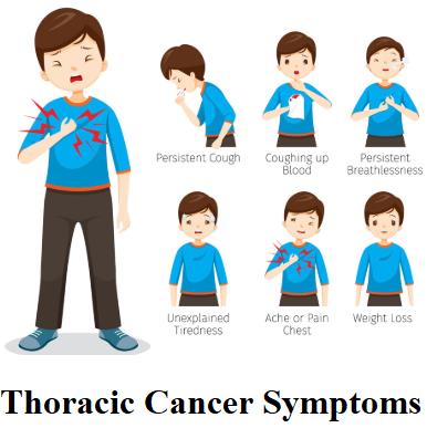 th2 Thoracic cancer treatment in pune